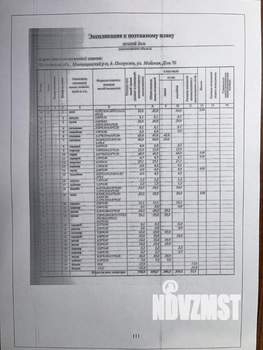 Дом 6567м², 2-этажный, участок 15 сот.  