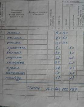 Дом 66м², 1-этажный, участок 897 сот.  