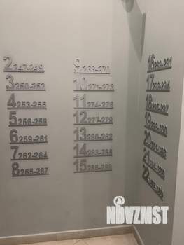 2-к квартира, вторичка, 62м2, 21/22 этаж