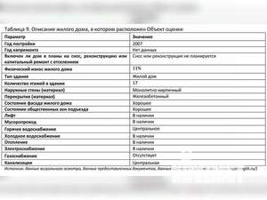 3-к квартира, вторичка, 63м2, 11/17 этаж
