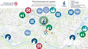 2-к квартира, вторичка, 69м2, 4/14 этаж