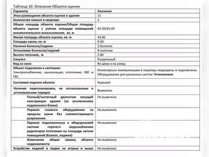 3-к квартира, вторичка, 63м2, 11/17 этаж
