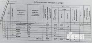 2-к квартира, вторичка, 50м2, 4/9 этаж