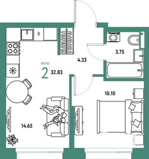 2-к квартира, вторичка, 33м2, 12/25 этаж